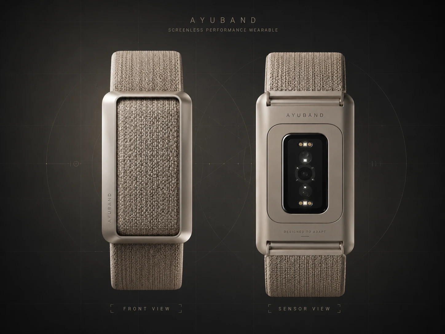 AyuBand front and rear sensor view product showcase