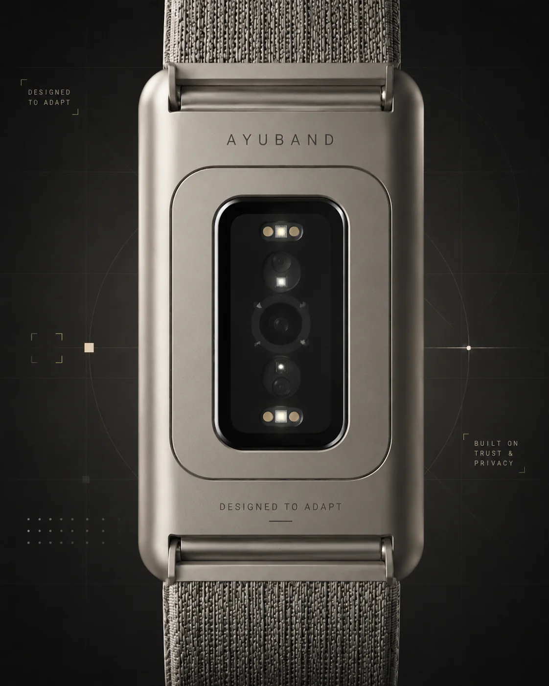 AyuBand rear sensor module premium investor hero visual