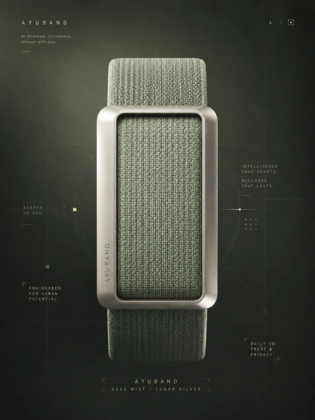 AyuBand screenless wearable design artwork in Sage Mist and Lunar Silver